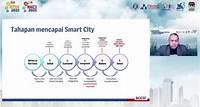 Inilah Model Smart City dan Tahapannya di Indonesia -
