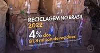 Dia Mundial da Reciclagem: 96% dos resíduos produzidos no Brasil não são reaproveitados