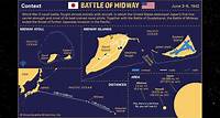 The Battle of Midway: A turning point in World War II