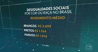 Estudo do IBGE mostra o tamanho do desafio do Brasil para superar a desigualdade racial