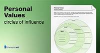Personal Values: Circles of Influence (Worksheet) | Therapist Aid