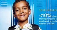 K-12 Disparity Facts and Statistics - UNCF
