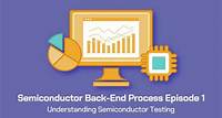 Semiconductor Back-End Process 1: Understanding Semiconductor Testing