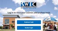 Logging into Your Brightspace Account - Southwestern Illinois College
