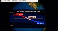 El Niño Is Weakening, What’s Next?