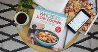 Meal Planning & Recipes - The Whole30® Program