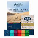 Buy Now The Bible Timeline: The Story of Salvation, Study Set