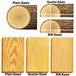 Quarter-Sawn Lumber vs. Plain-Sawn Lumber » Carbide Processors Blog
