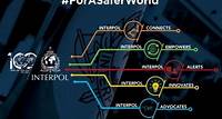 INTERPOL – Five actions for a safer world