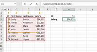 VLOOKUP function in Excel