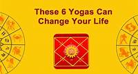 6 Most Auspicious & Influential Yogas Of Astrology!