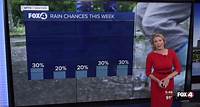 Weather FORECAST: Staying hot with low rain chances Katie Walls