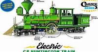 Electric C.P. Huntington Train