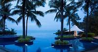 Best Resorts in Pondicherry