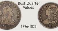 Bust Quarter Early Bust Quarter | Classic and Rare
