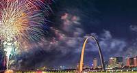 Fourth of July Celebrations in St. Louis