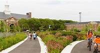 The Trust for Governors Island | Governors Island (en-US)