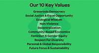 Ten Key Values