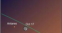 Visible planets and night sky for October