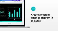 Criador de gráficos: gere um gráfico personalizado online em poucos minutos | Canva