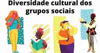 Diversidade Cultural dos Grupos Sociais - Planos de aula - 3º ano - Geografia