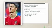Biografia de Cristiano Ronaldo - eBiografia