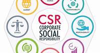 Apa itu CSR? Ini Aturan, Jenis, Tujuan, Manfaat, dan Contohnya