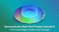 Semiconductor Back-End Process 8: Wafer-Level PKG Process