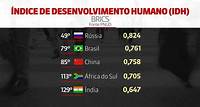 Brasil tem 2ª maior concentração de renda do mundo, diz relatório da ONU