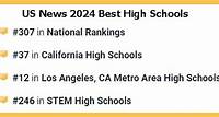 2024 NATIONAL PUBLIC HIGH SCHOOL RANKINGS!