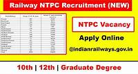 RRB NTPC Recruitment 2023 Notification| 35277 Vacancy, Apply Online link