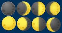 Emojis: 🌗 Moon Phases / Lunar Phases