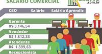Salário Comercial 2023 - Tabela Cargos e Salários do Comércio
