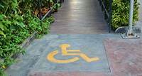 Wheelchair Ramps and ADA Guidelines: Everything You Need to Know