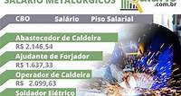 Tabela de Cargos e Salários dos Metalúrgicos 2023