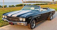 1970 Chevelle SS 396 Convertible One-of-a-kind, highly documented Chevelle with every option availab