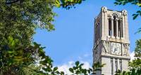 NC State University Rankings and Honors