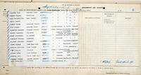 British Army medal index cards 1914-1920 - The National Archives