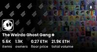 The Weirdo Ghost Gang - Collection | OpenSea