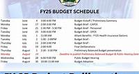 FY2025 Budget Schedule