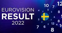 Eurovision 2022 Semi-final 2 Results