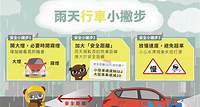 雨天行車安全守則 (109年) | 懶人包 | 交通安全入口網
