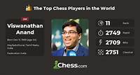 Viswanathan Anand - Bio & Stats | Top Chess Players