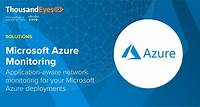 Microsoft Azure Cloud Monitoring