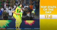 Watch ICC Men's T20 World Cup 2021 Videos Online on Disney+ Hotstar