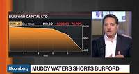 Block on Bloomberg Markets Discussing Latest Short, Burford Capital