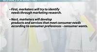 Need Recognition in Marketing & Consumer Buying Process