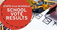 SCHOOL VOTE RESULTS: Check Long Island school budget results