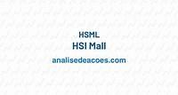 HSML11 - HSI MALL: cotação e dividendos