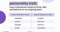85 Examples of Personality Traits: The Positive and Negative
